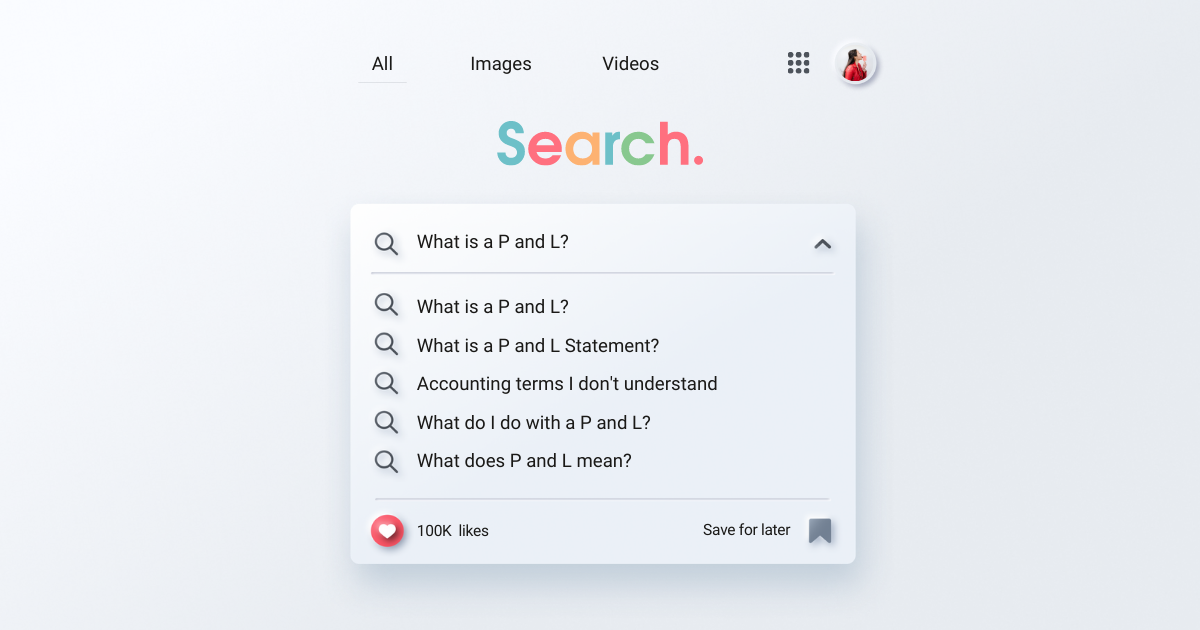 profits and loss statements