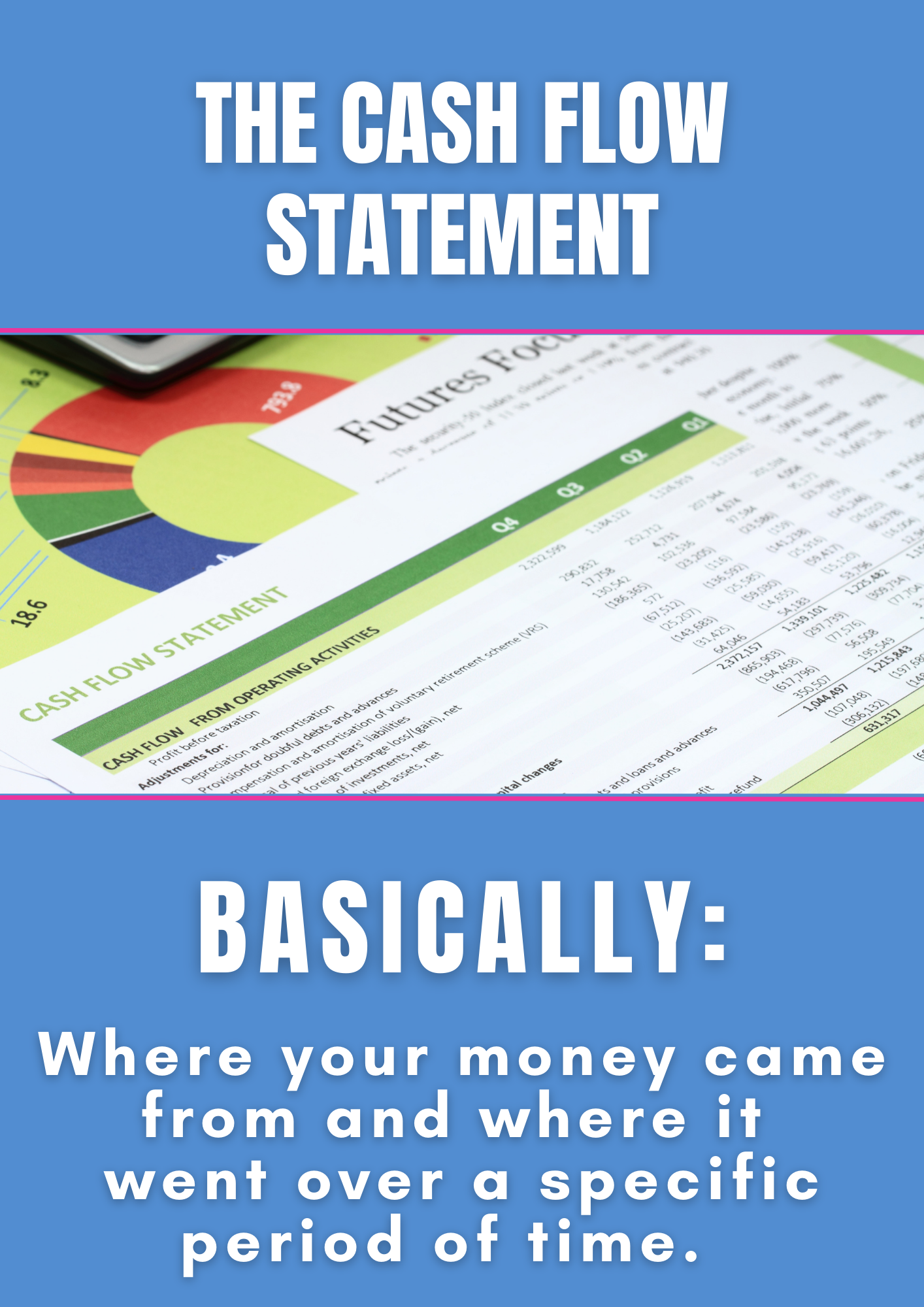 3 Reports For Bookkeeping